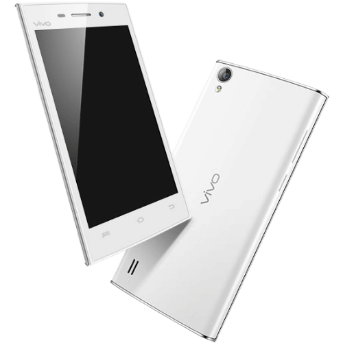 Vivo Y15S (2015)