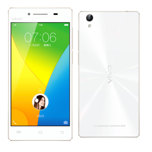 Vivo Y51 (2015)